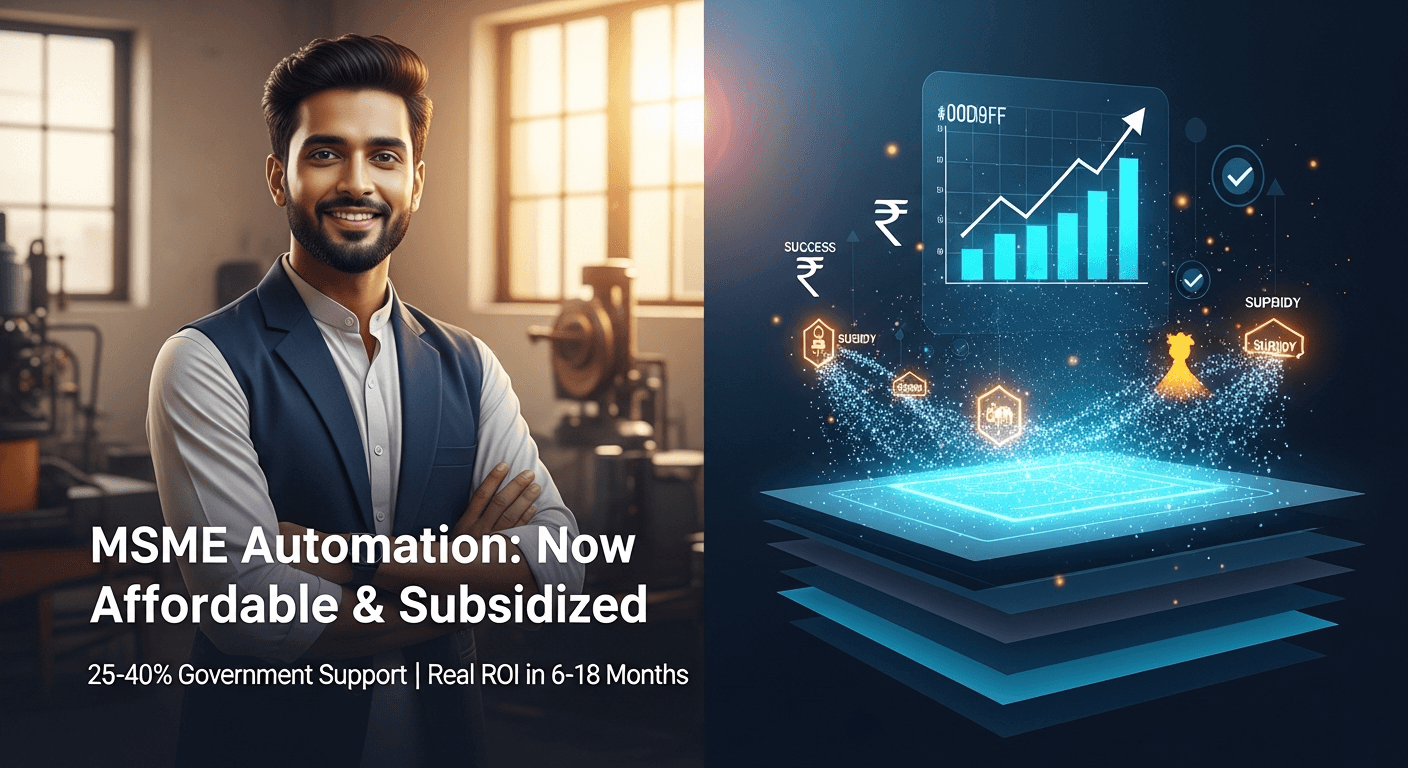 AI Marketing Tools India 2025: Complete Guide for SMEs (₹2-15k/month)